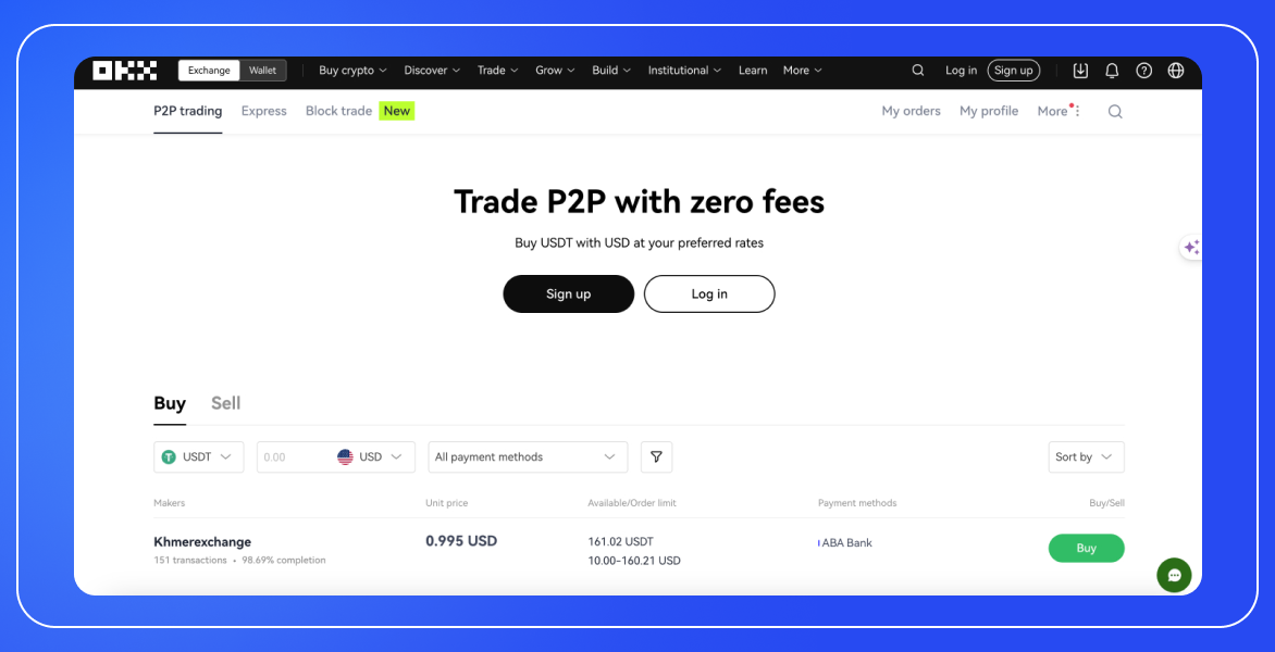 TOP Peer-to-Peer (P2P) Crypto Exchanges 2024-5