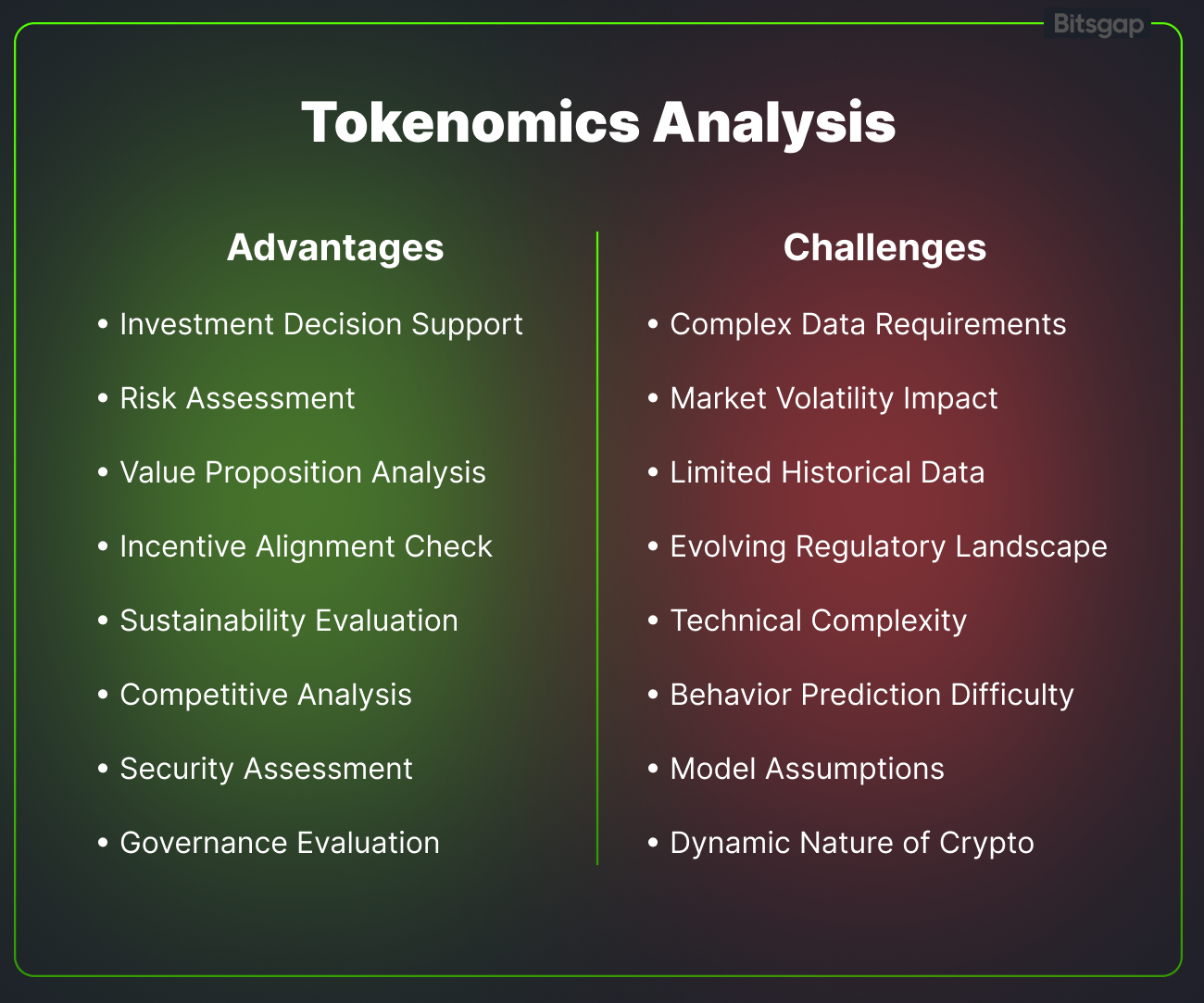 What Is Crypto Tokenomics, and How Does Tokenomics Analysis Work?-2