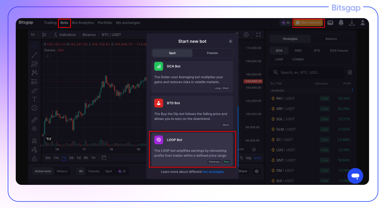 LOOP Bot: Where Position Trading Meets Compound Growth-2