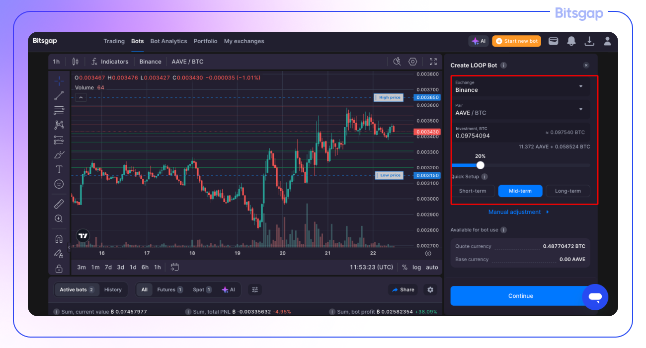 LOOP Bot: Where Position Trading Meets Compound Growth-3