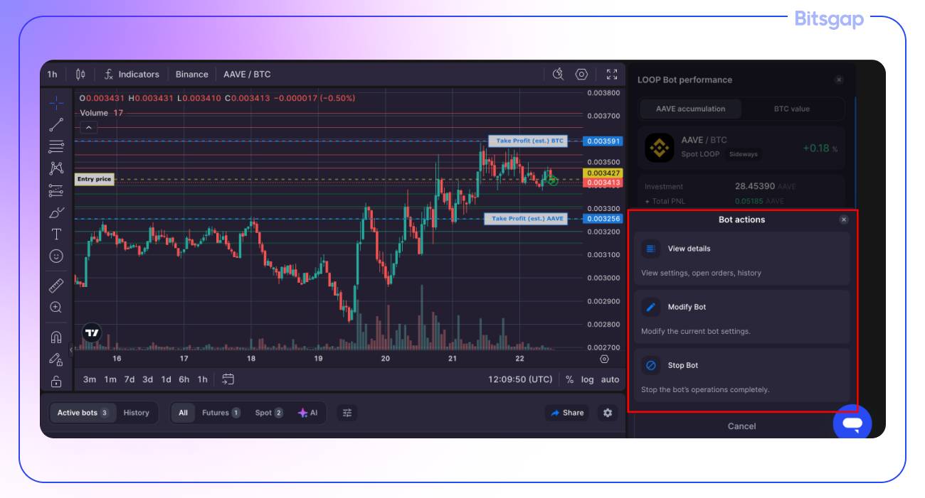 LOOP Bot: Where Position Trading Meets Compound Growth-6