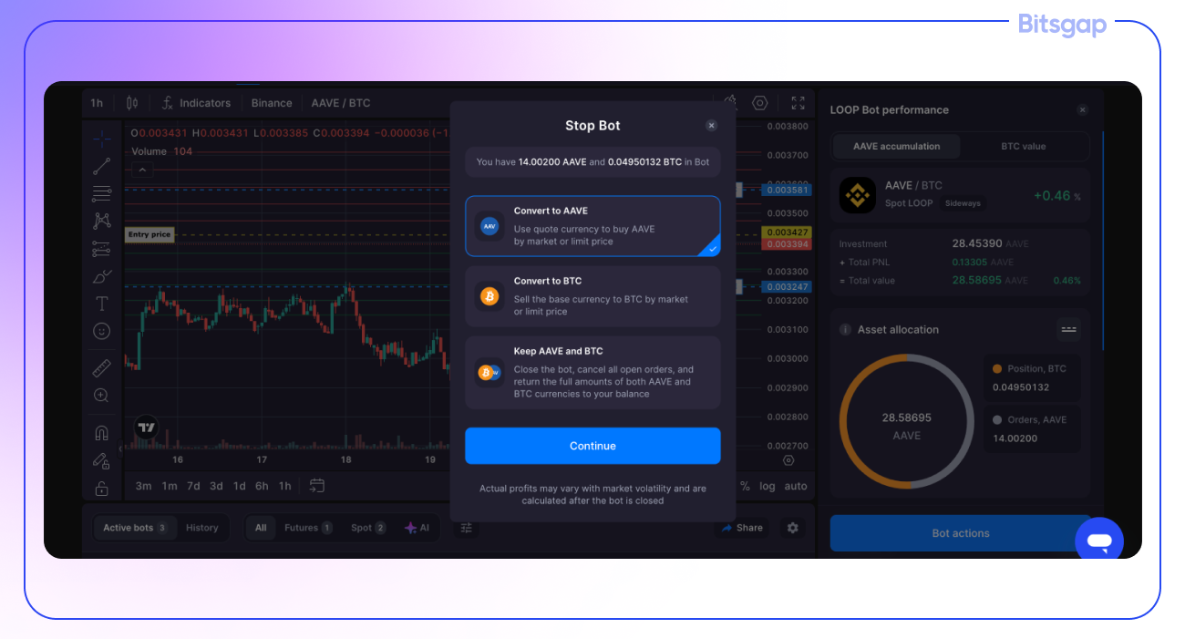 LOOP Bot: Where Position Trading Meets Compound Growth-7