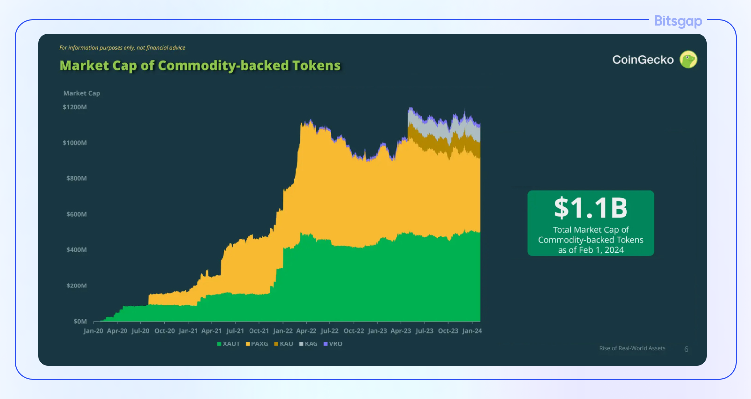 Crypto Market Outlook & Cryptocurrency Trends 2025-2