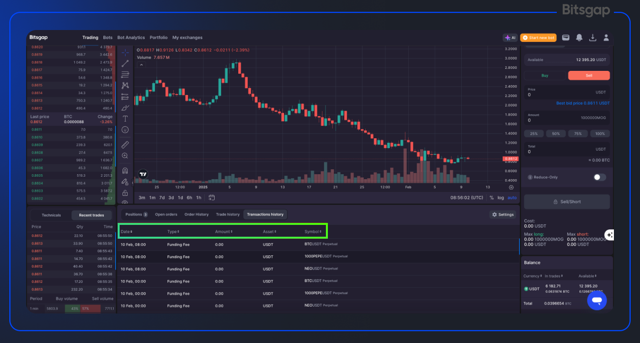 Bitsgap Terminal Upgrade: Supercharge Your Trading with New Features-5