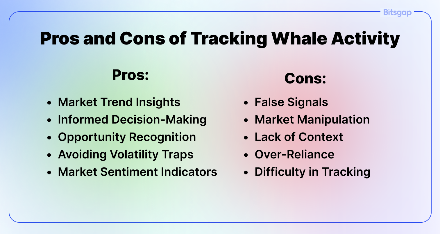 From Market Movers to Price Shakers: Decoding Crypto Whales-2