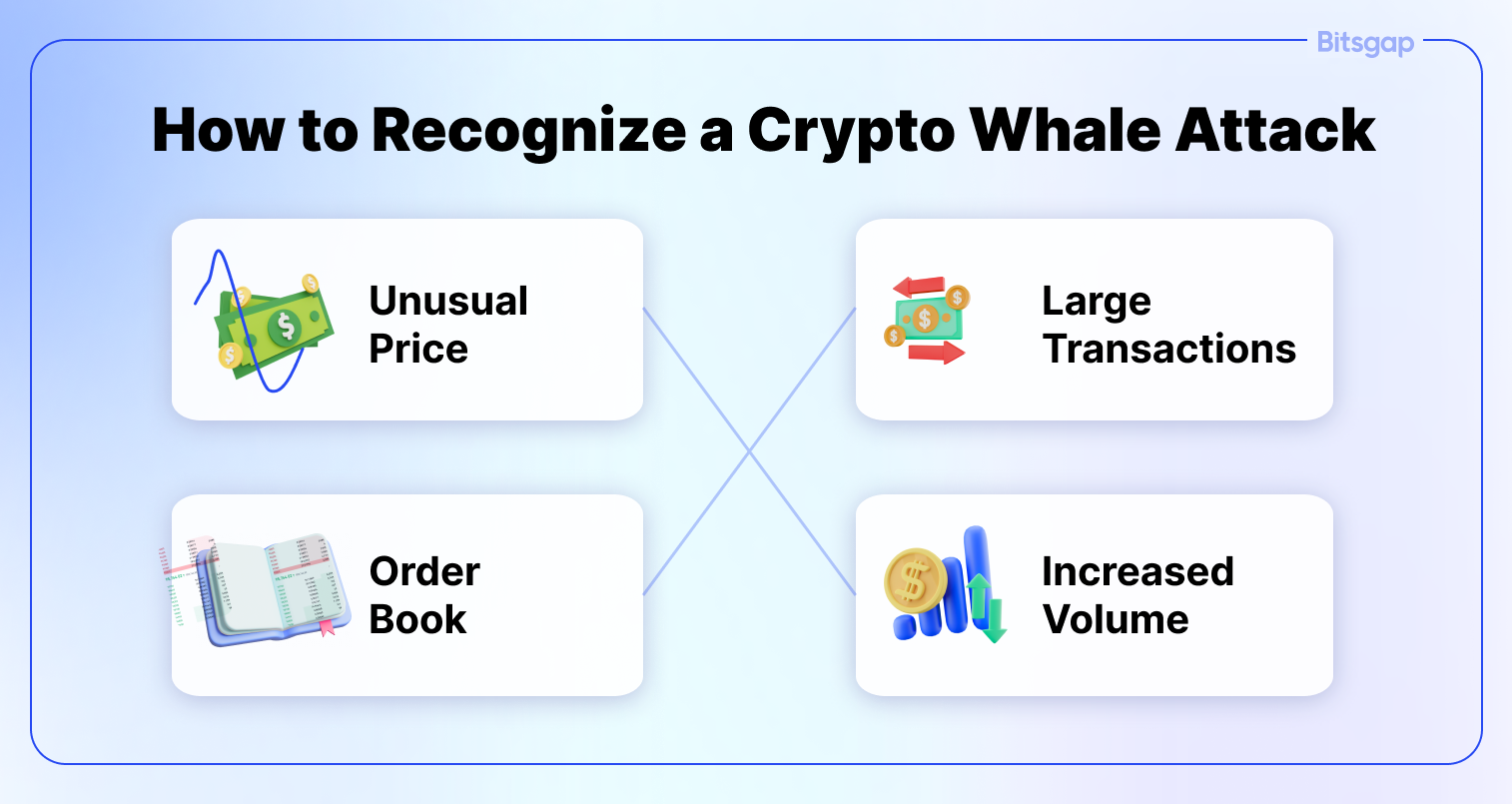 From Market Movers to Price Shakers: Decoding Crypto Whales-4