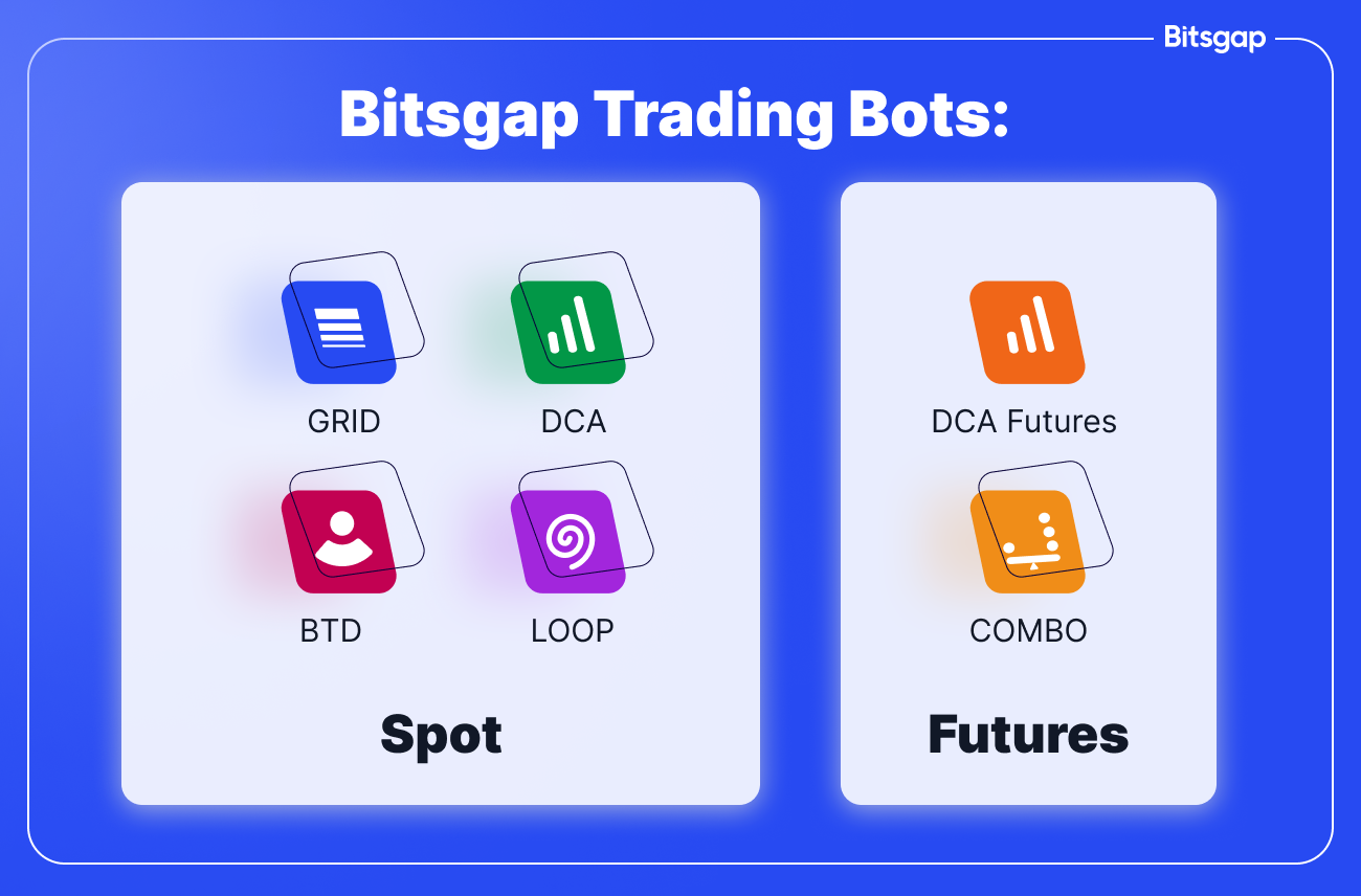 Bitsgap vs 3Commas: Which Is Better?-2