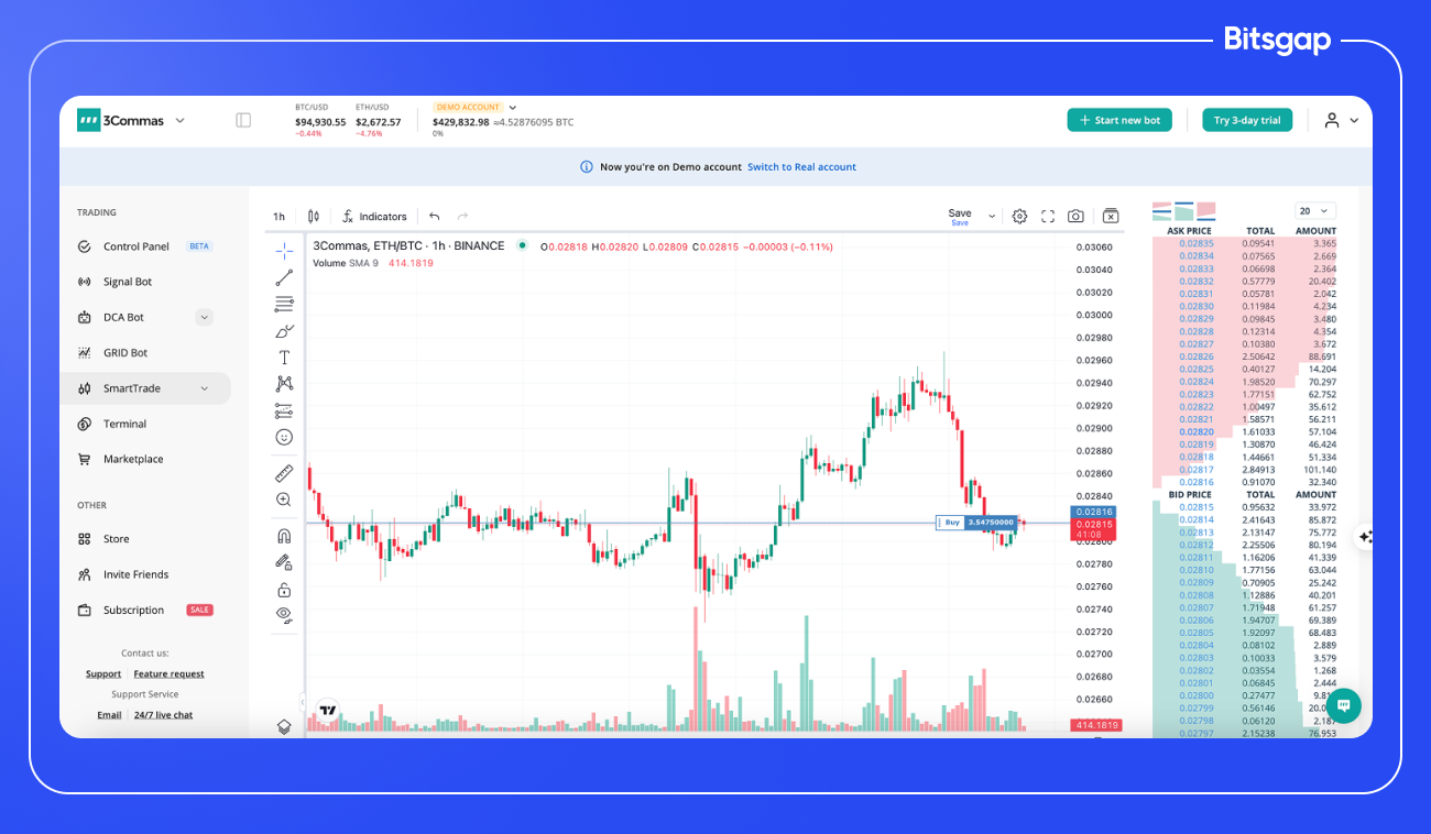 Bitsgap vs 3Commas: Which Is Better?-5