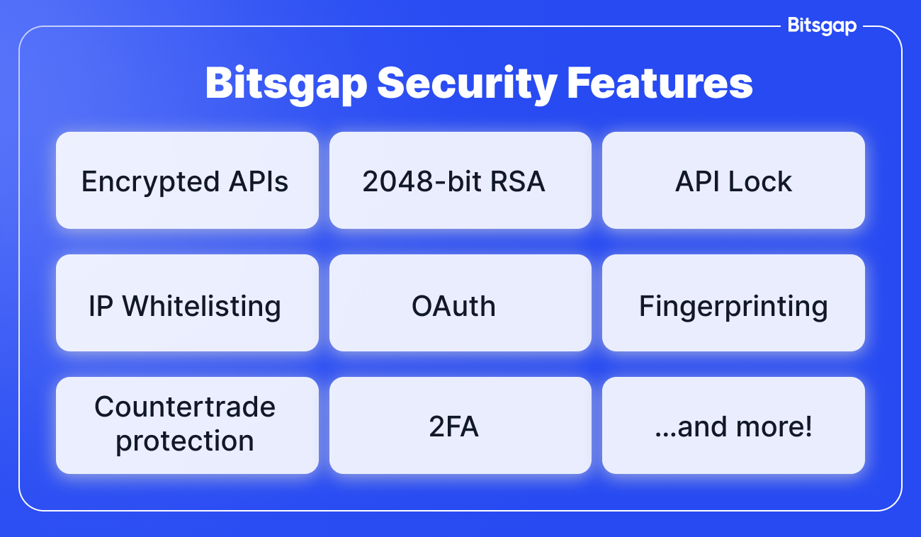 Bitsgap vs 3Commas: Which Is Better?-6