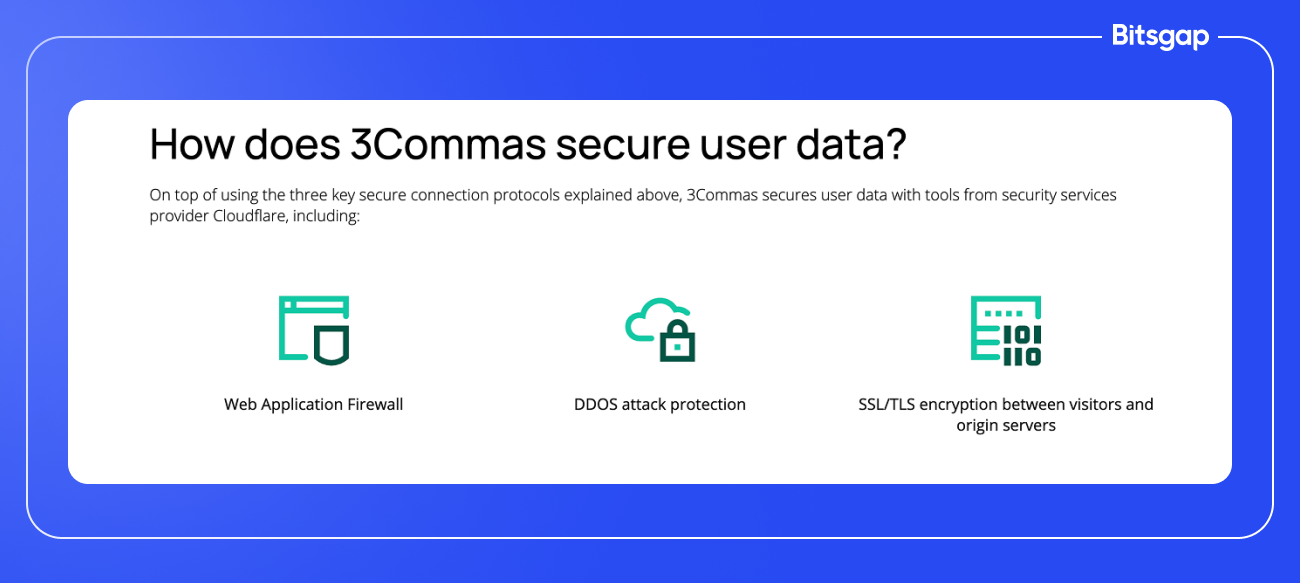 Bitsgap vs 3Commas: Which Is Better?-7