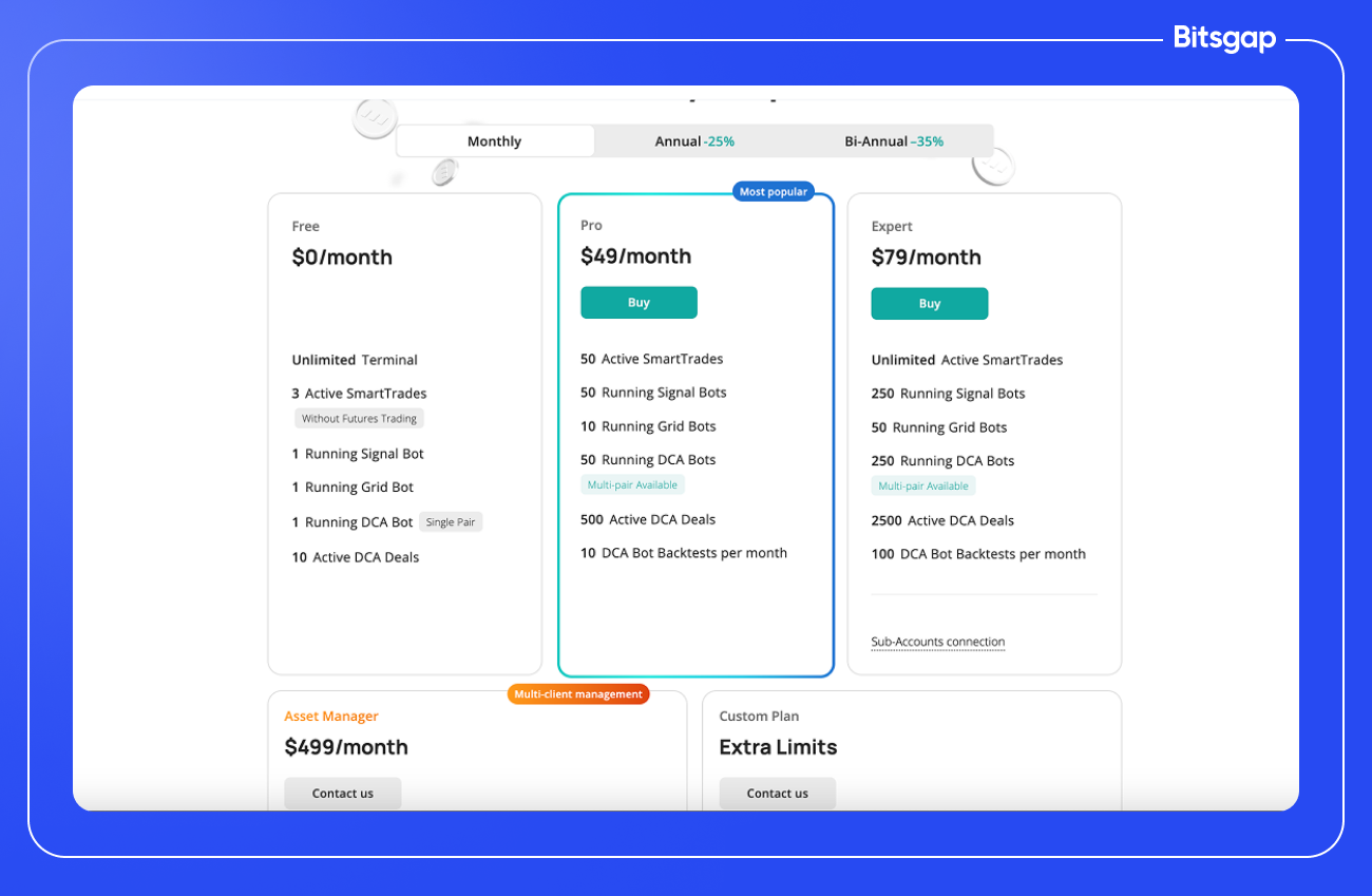 Bitsgap vs 3Commas: Which Is Better?-9