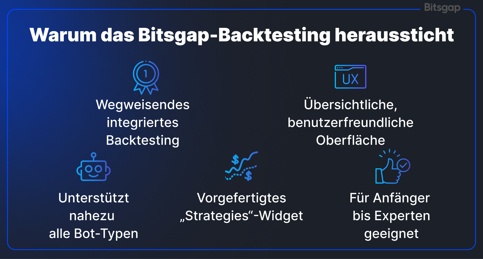 Backtesting im Krypto-Trading 2025: Tools, Tipps und wie Bitsgap dabei hilft-5