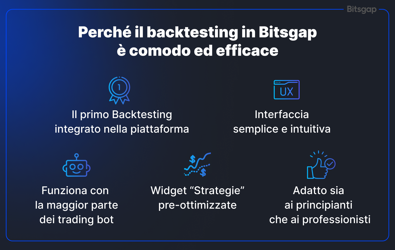 Guida al Backtesting nel Crypto Trading 2025: Strumenti, Consigli e il Supporto di Bitsgap-5