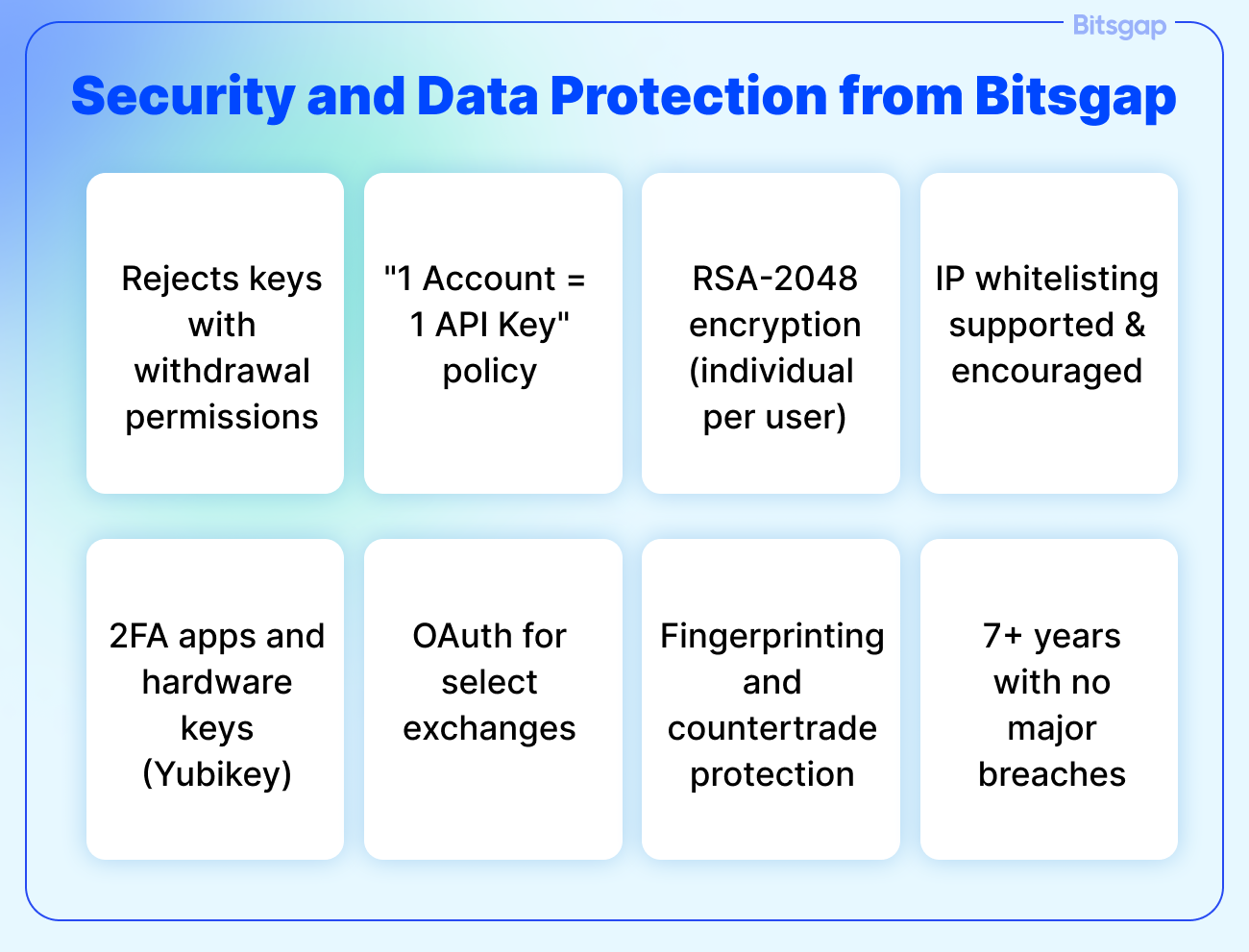 Bitsgap vs Gainium: Which Trading Platform Comes Out on Top?-11