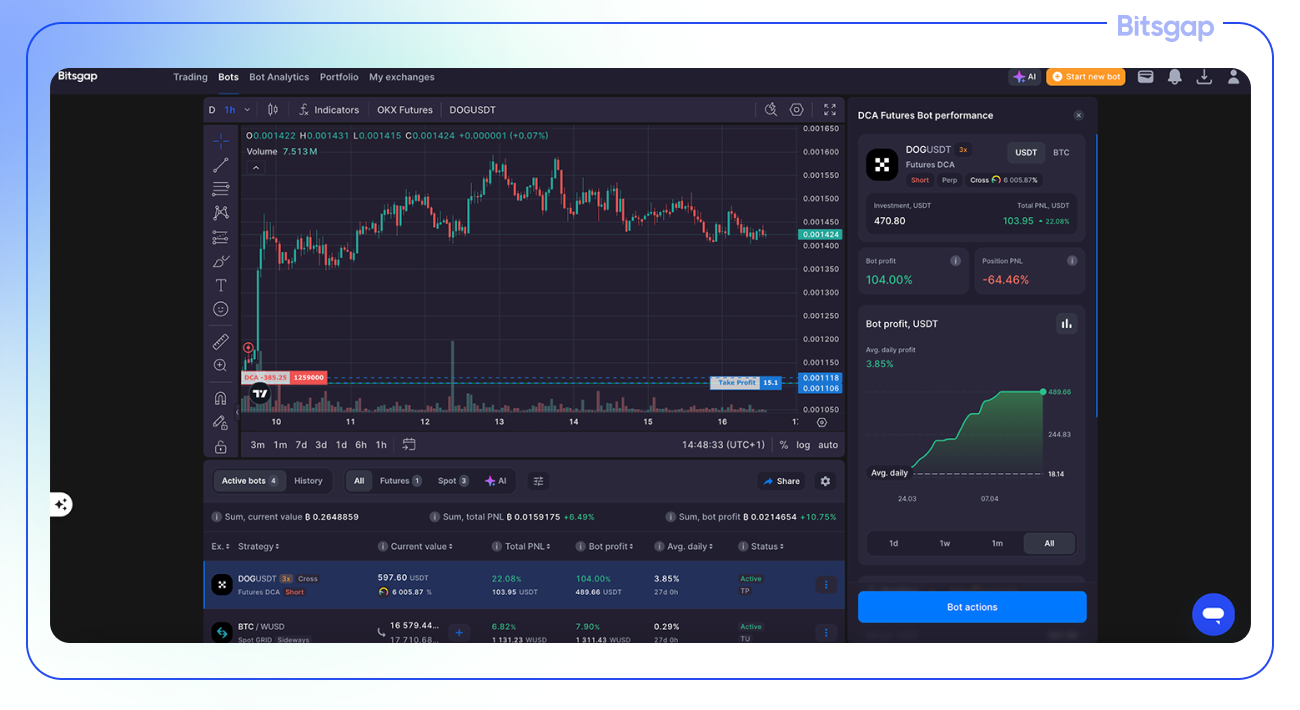 Bitsgap vs Gainium: Which Trading Platform Comes Out on Top?-5