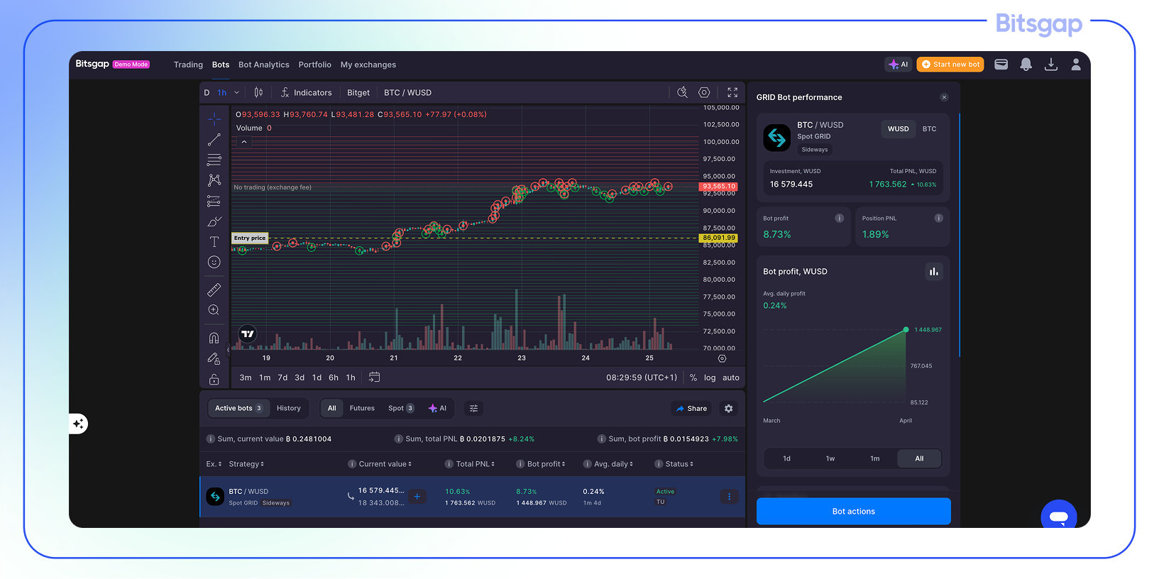 Bitsgap vs CryptoTradeMate-4