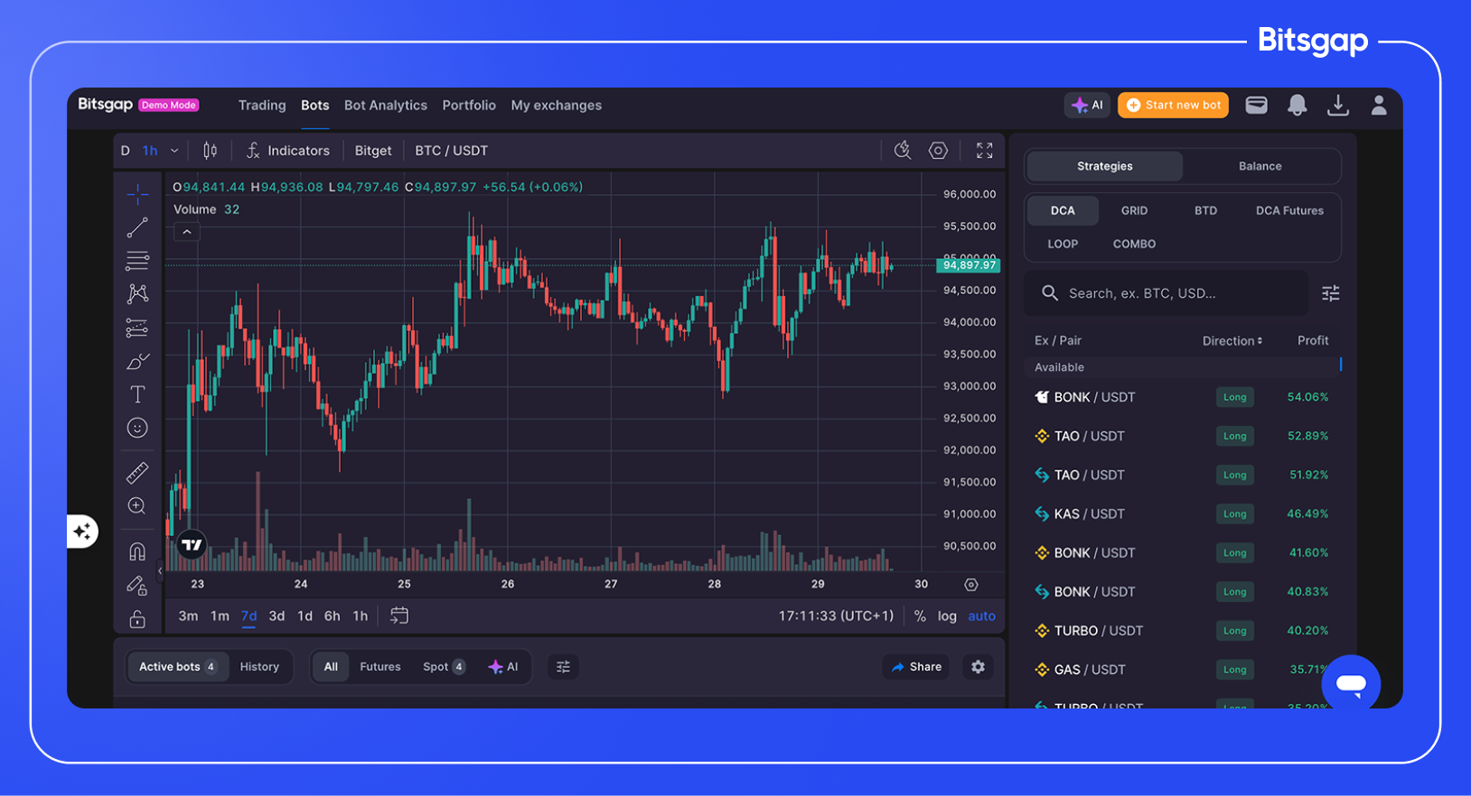 Bitsgap vs Themis For Crypto: A Detailed Comparison-1