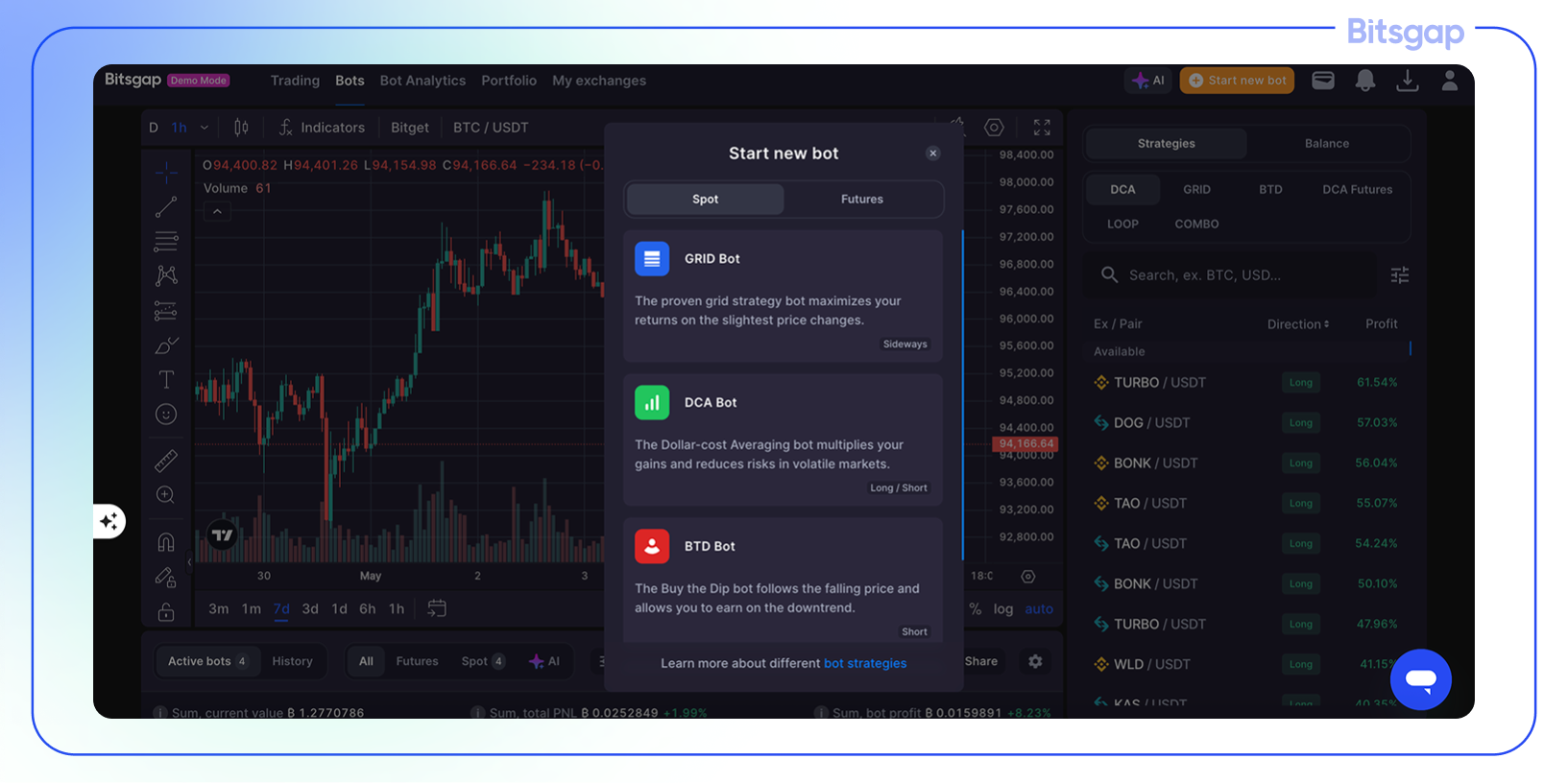 Bitsgap vs Atani: Full Comparison of Tools, Bots & Pricing-3
