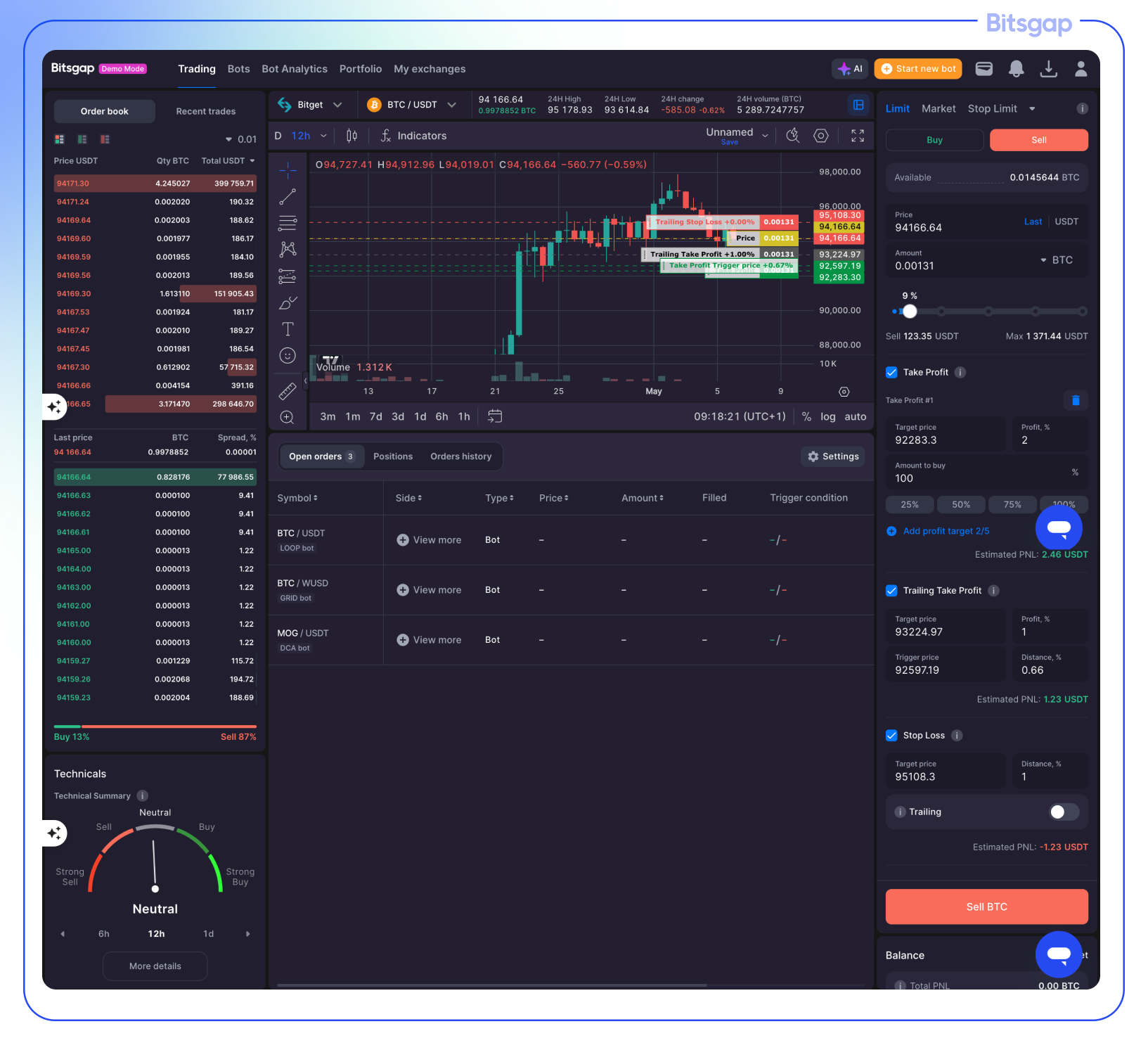 Bitsgap vs Atani: Full Comparison of Tools, Bots & Pricing-5