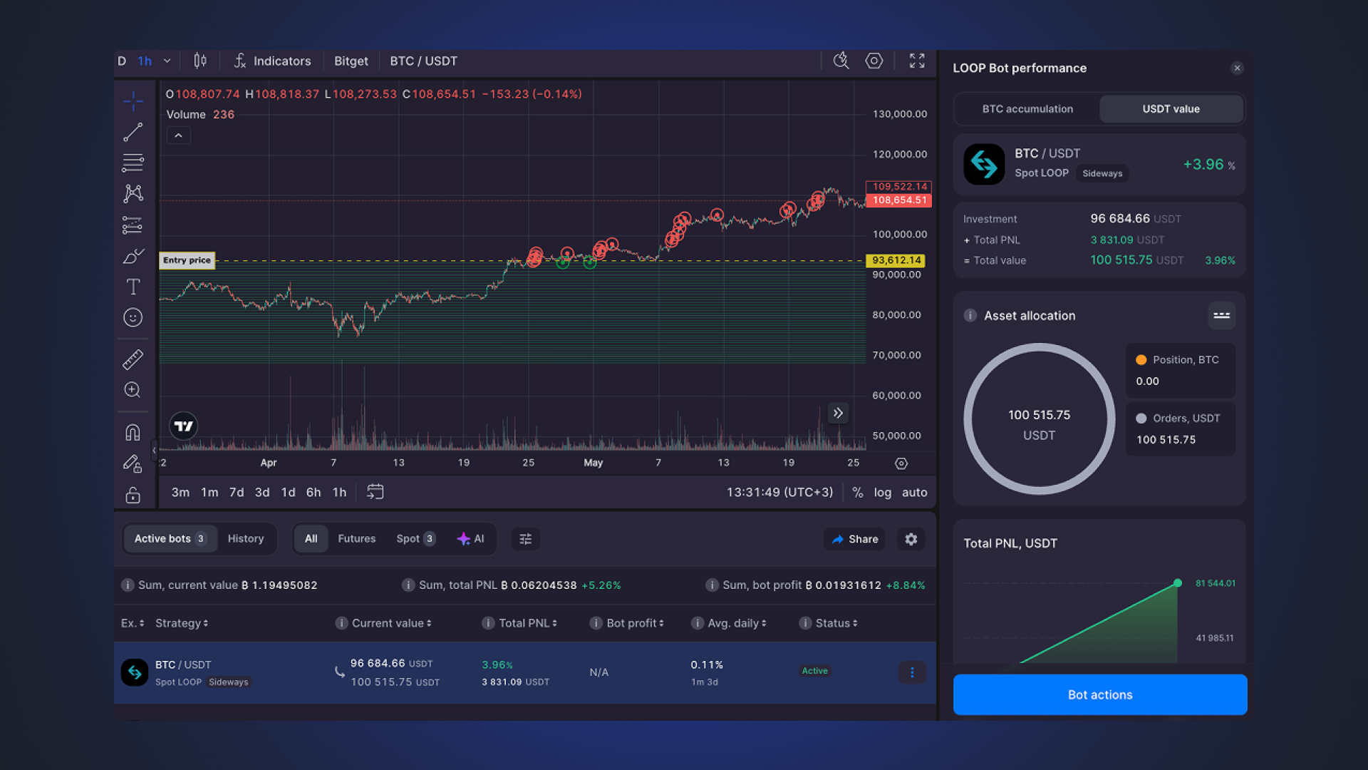 Do You Really Need to Use Arbitrage to Profit From Crypto?-10