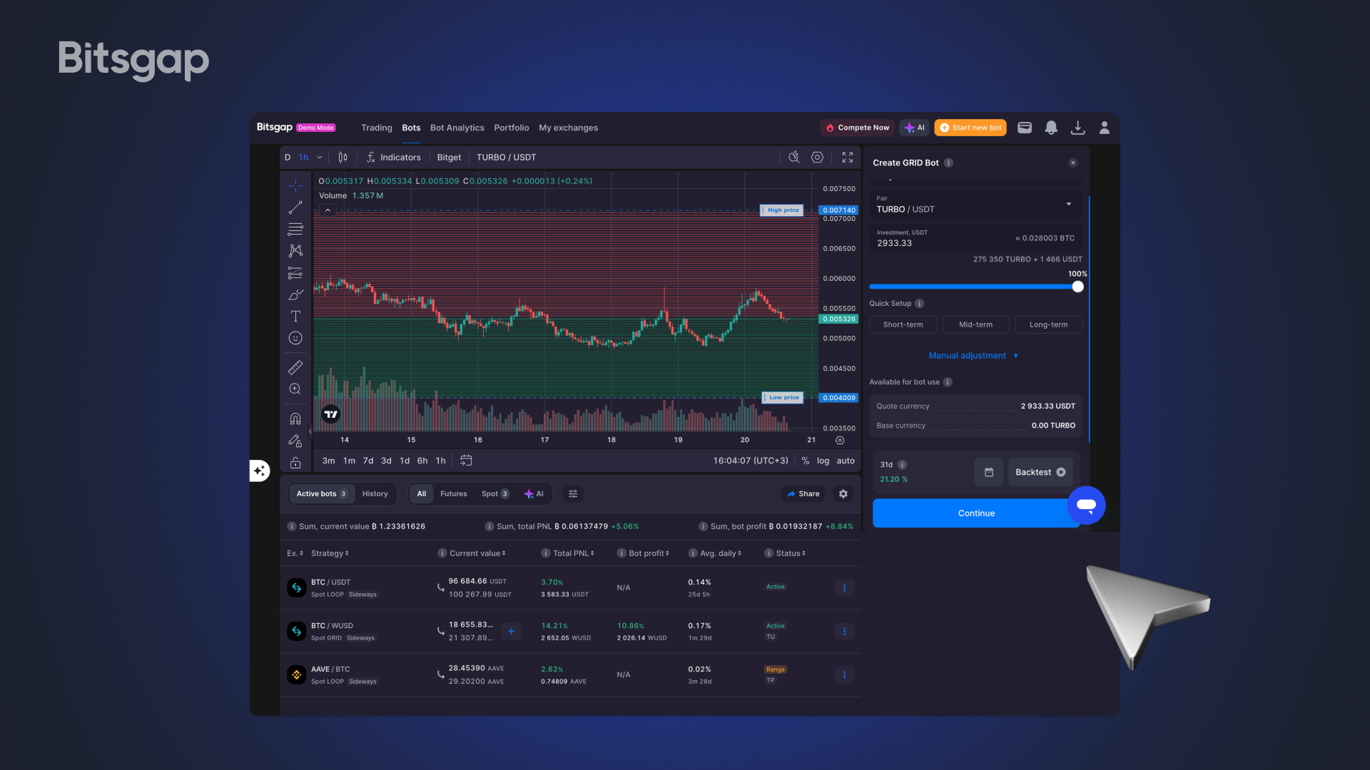Bitsgap vs. Tiger Brokers: A Comprehensive Comparison for Traders-1