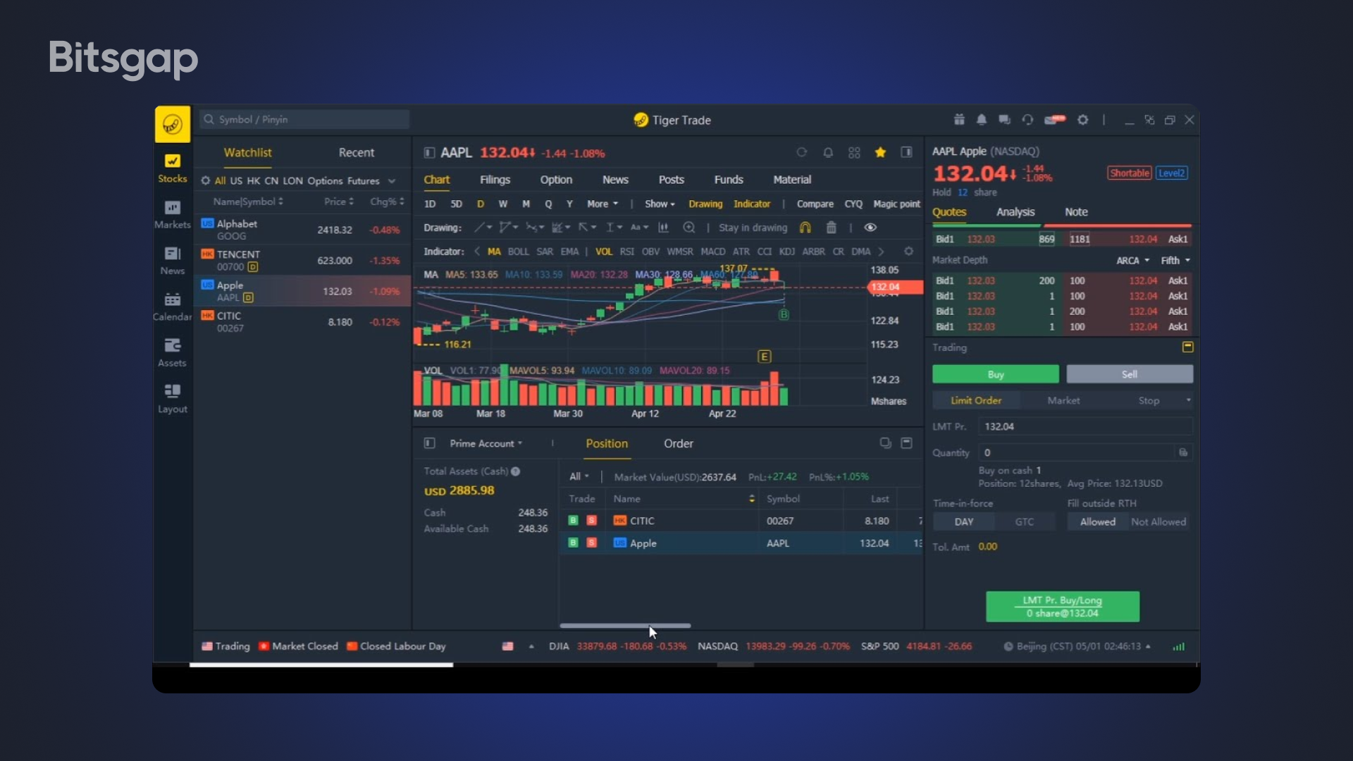Bitsgap vs. Tiger Brokers: A Comprehensive Comparison for Traders-6