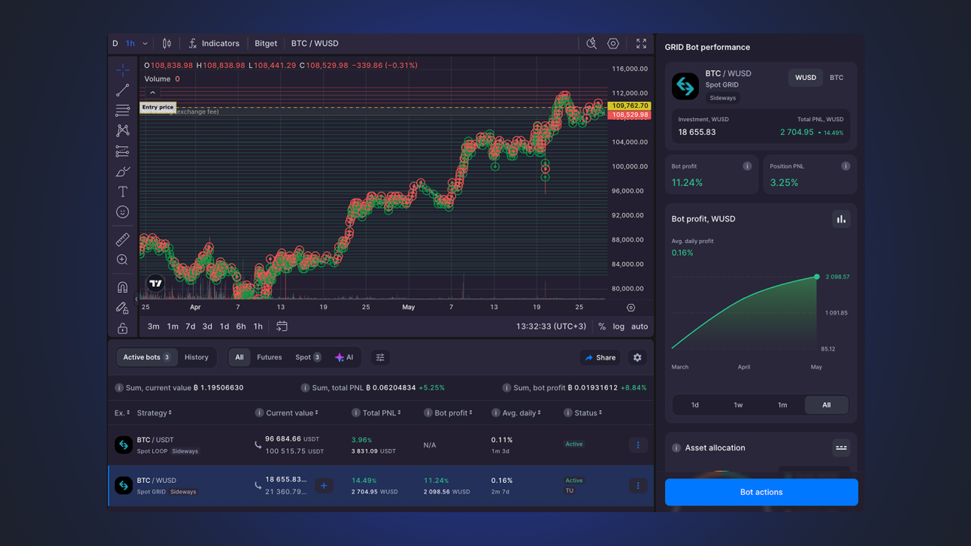 Do You Really Need to Use Arbitrage to Profit From Crypto?-7
