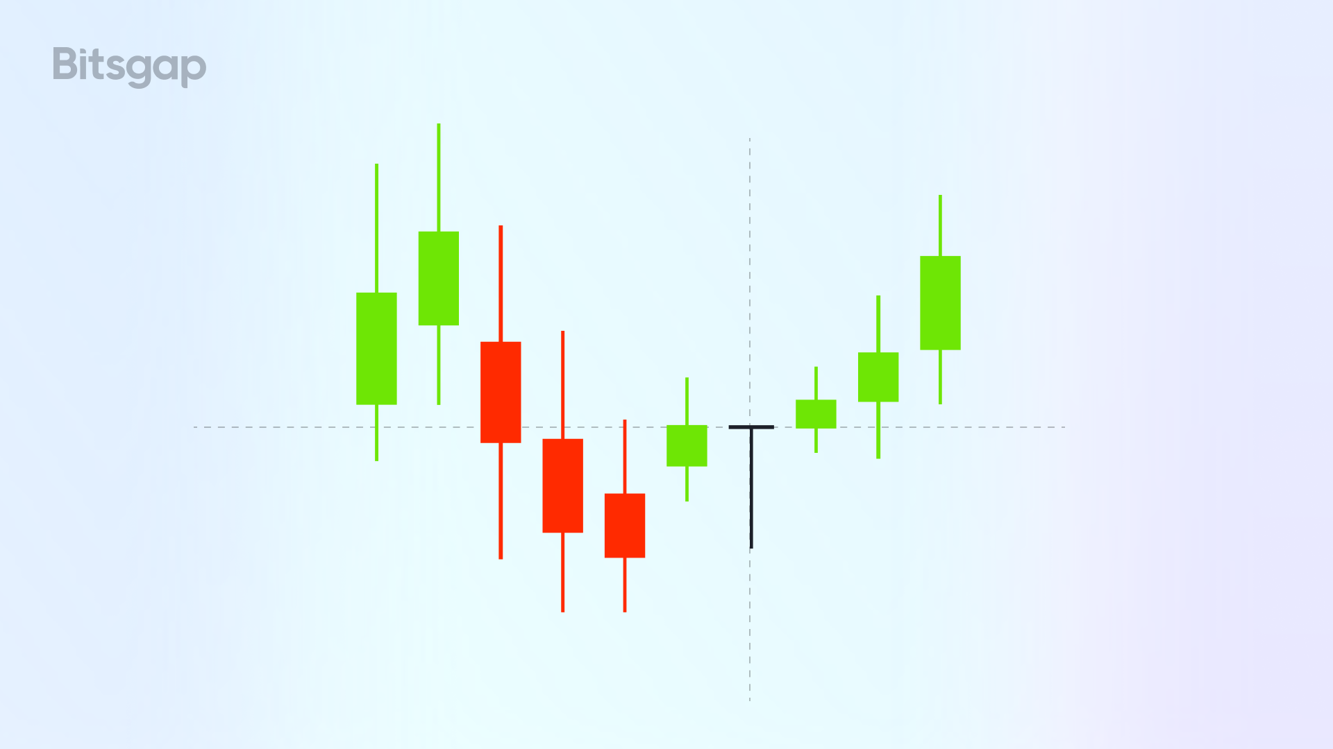 Doji Dragonfly Candlestick: Was es ist und wie man es verwendet-1
