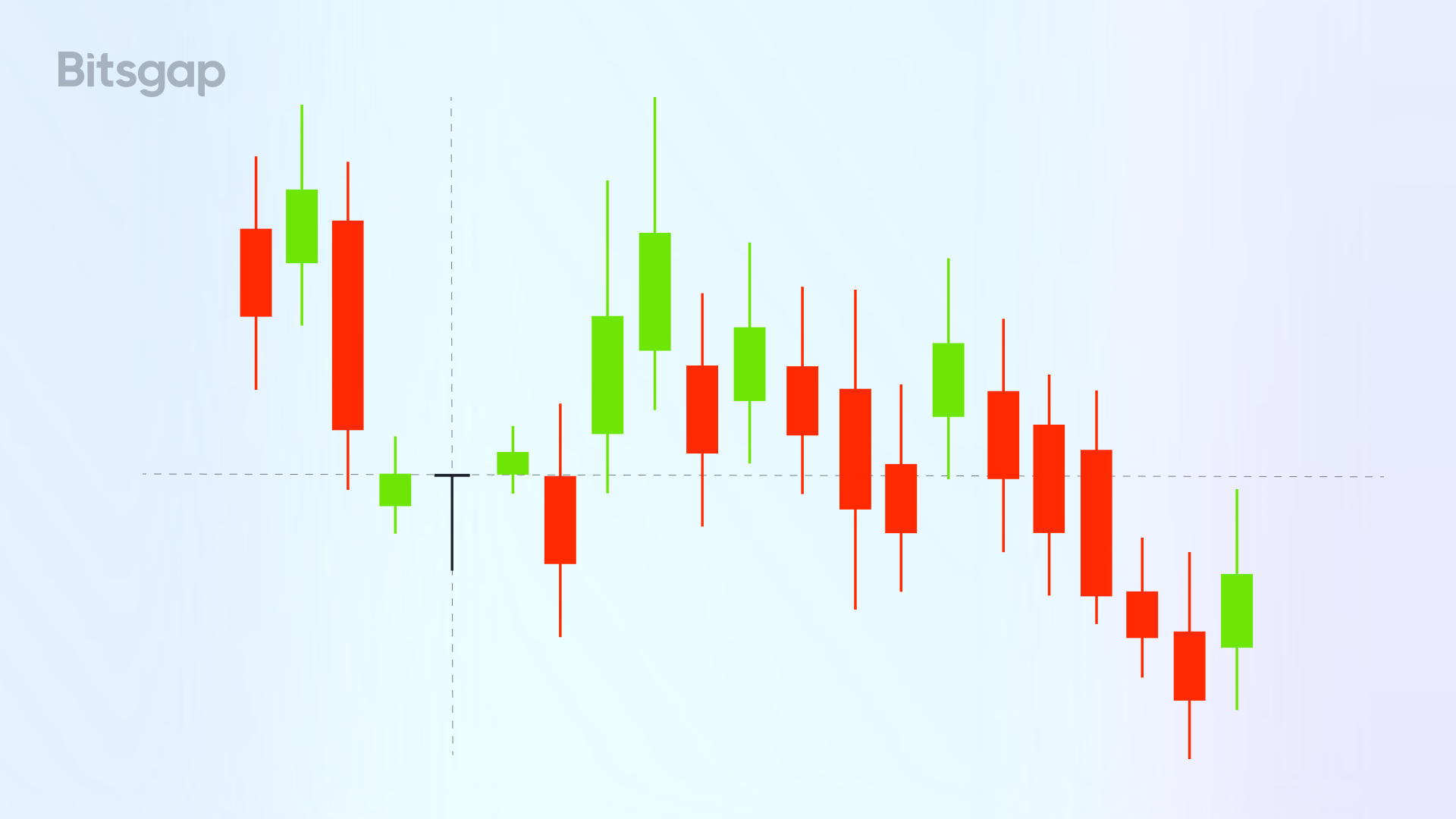 Doji Dragonfly Candlestick: Was es ist und wie man es verwendet-2