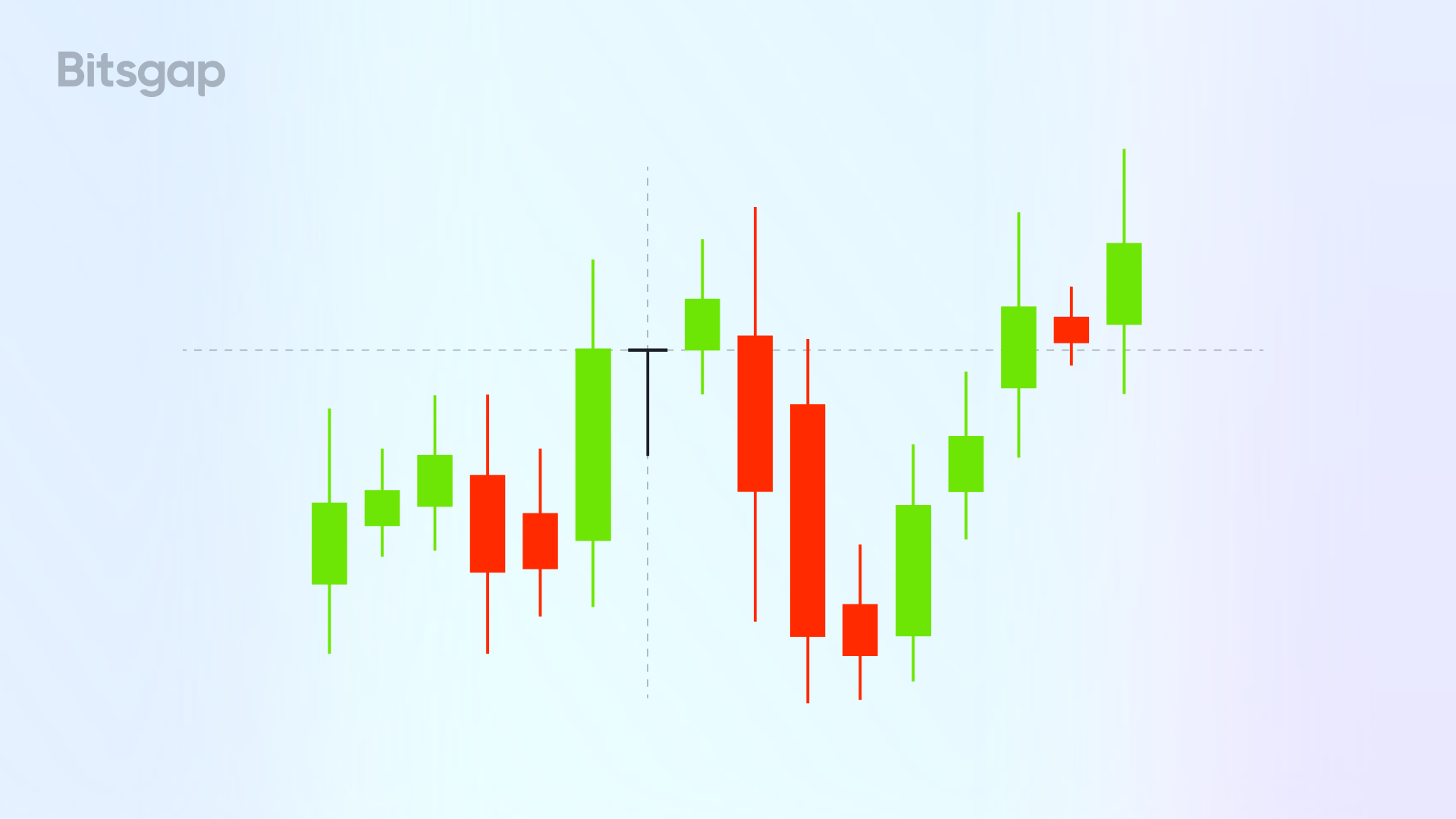Doji Dragonfly Candlestick: Was es ist und wie man es verwendet-3