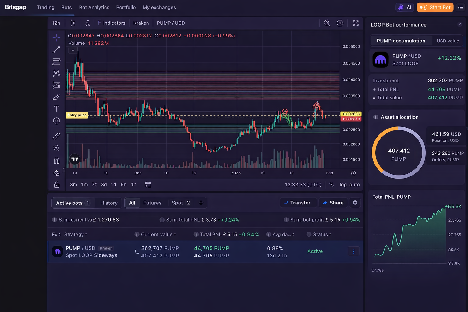 Loop Bot: A Long-Term Spot Strategy for Earning in Both Currencies-2