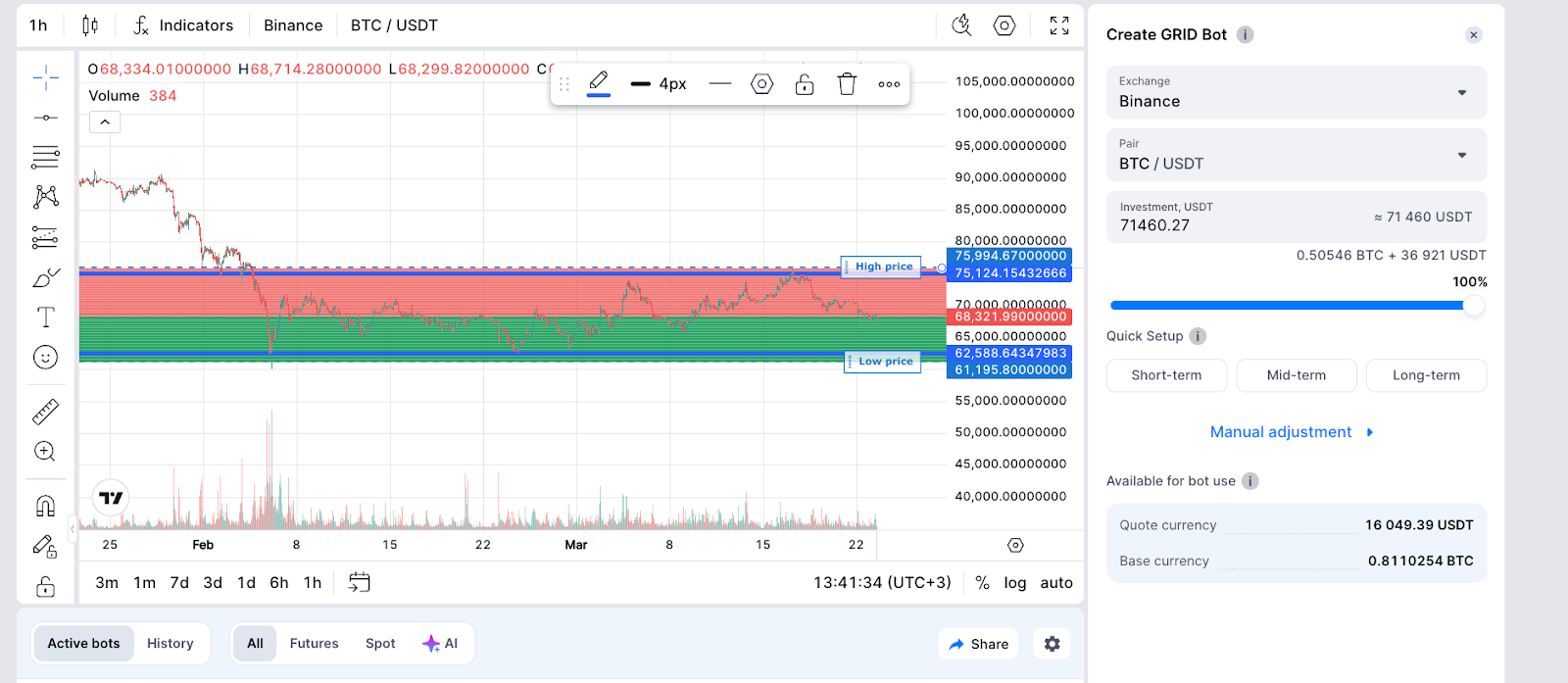 From setup to success. How to fix common trading bot mistakes-2