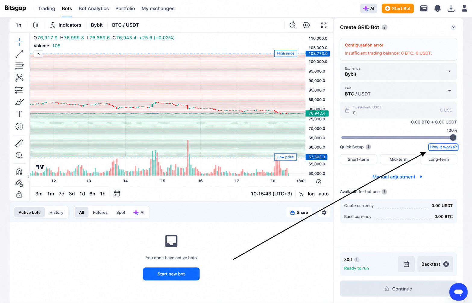GRID vs DCA vs COMBO vs LOOP: Which Crypto Trading Bot Fits Your Market Scenario?-1