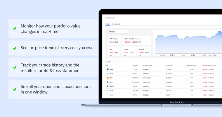 Introducing a new Bitsgap portfolio interface