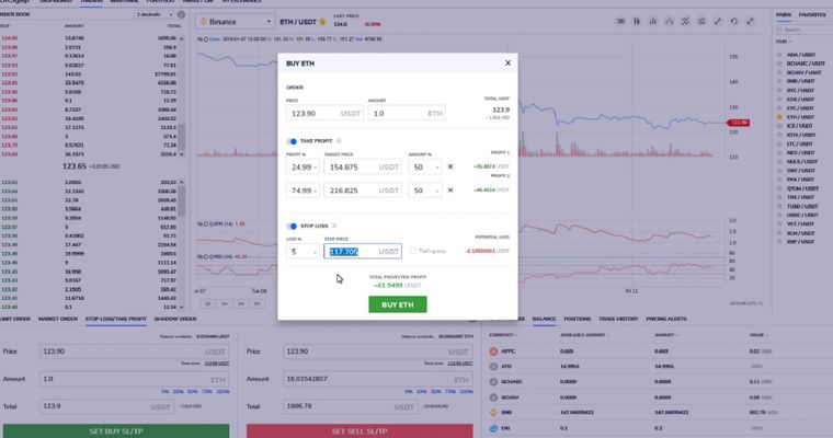 How to set Stop Loss & Take Profit on Buy side with Bitsgap