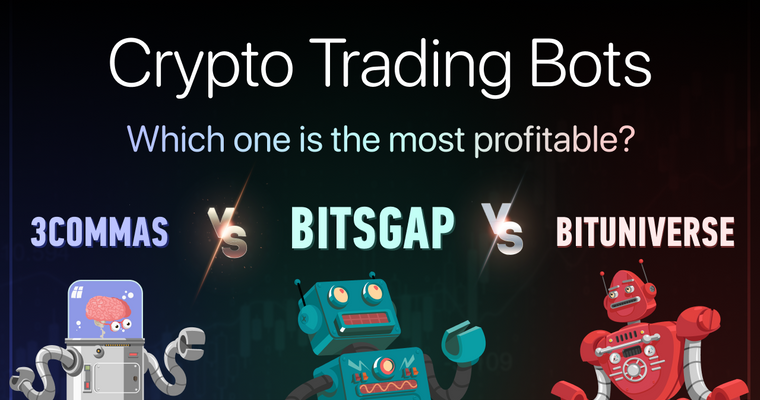 Crypto Trading Bots: 20-day profit challenge