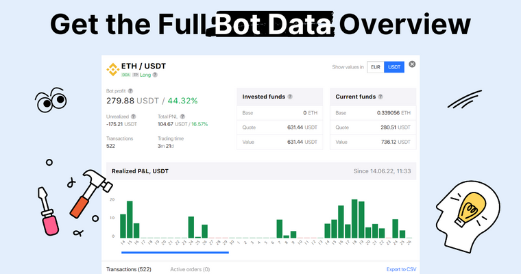 New Bot’s Data View Helps You Get Complete Bot Stats in Seconds