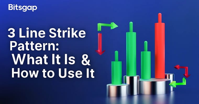 Was ist das 3-Linien-Strike-Muster und wie wird es beim Trading eingesetzt?