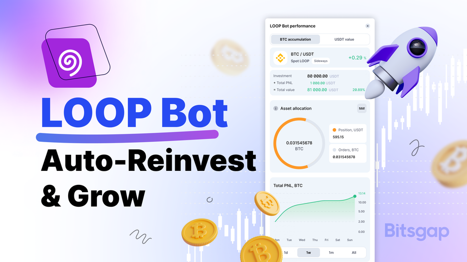 LOOP Bot: Where Position Trading Meets Compound Growth