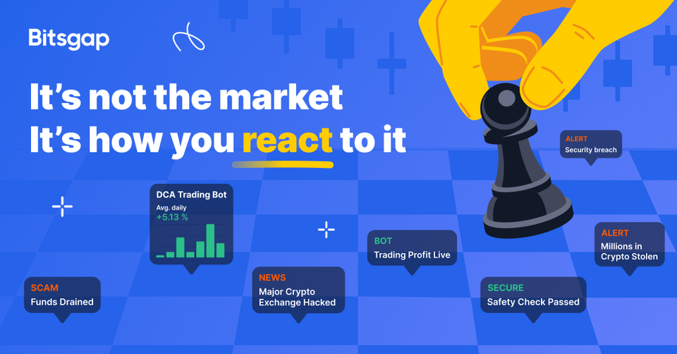 Can You Lose Money with Crypto Trading Bots? Risks Explained