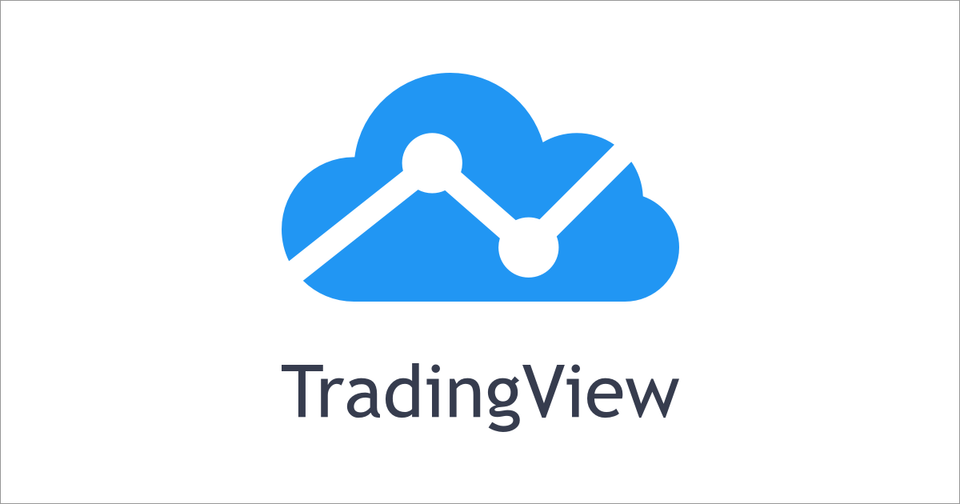 Популярные инструменты в TradingView